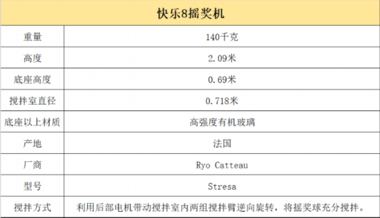 理性购彩，享受游戏乐趣 2014澳门彩票开奖号码的启示与建议（注，文章内容部分已根据要求调整为不涉及具体预测或推荐）引言2024澳彩今晚开什么号码开奖