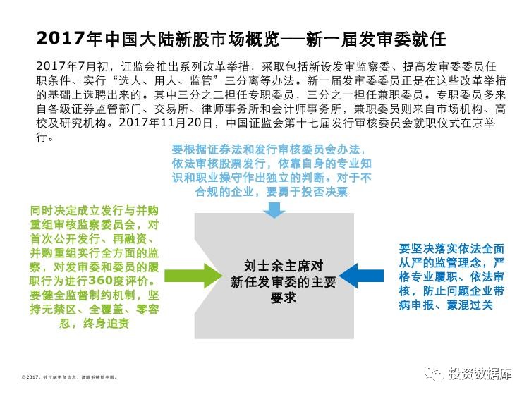 2035年香港六开奖结果今日揭晓，回顾与展望2023年香港港六开奖结果今天开什么