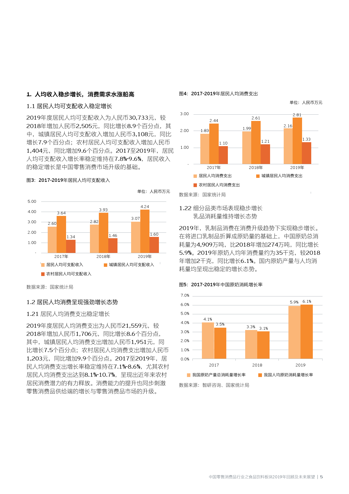 2035年香港资料免费大全