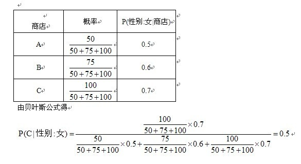 第624页