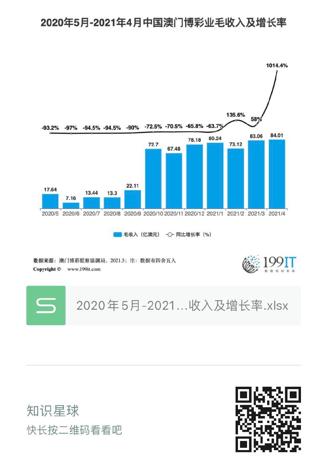 数据与趋势的深度剖析