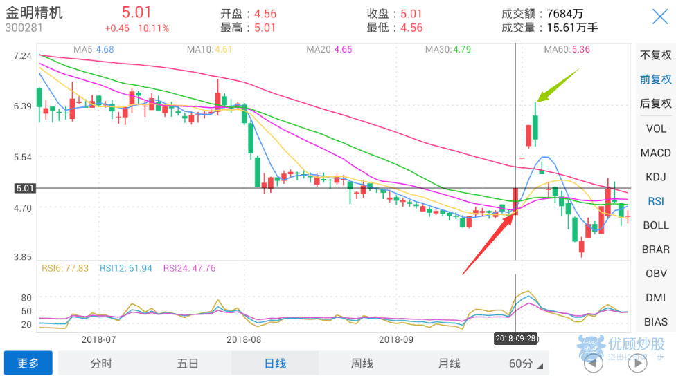 精准预测，揭秘特马资料的奥秘特马资料最准2024开奖前一天0期