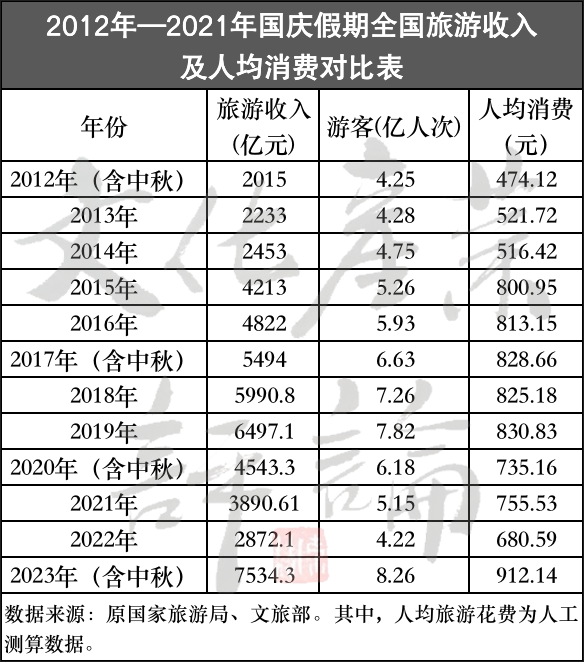 澳门三肖预测，揭秘精准10%的背后逻辑澳门三肖三码精准100期152期开奖结果