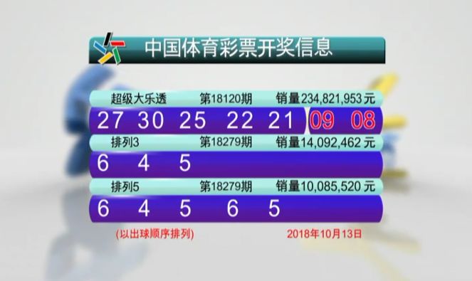 澳门彩今晚揭晓，49的神秘魅力与数字游戏2025澳门今晚开奖结果