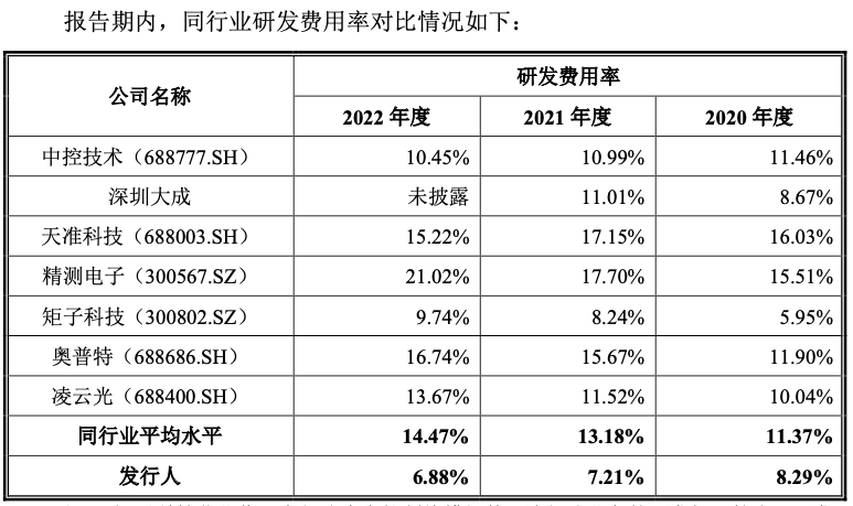 澳门三肖精准预测，揭秘背后的逻辑与误区澳门三肖三码精准100%精准管