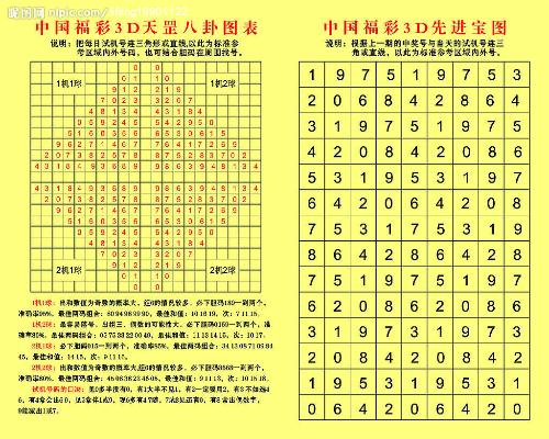 2043年，探索未来彩票的数字之旅—以澳门码为例2024澳门码今晚开奖结果记录