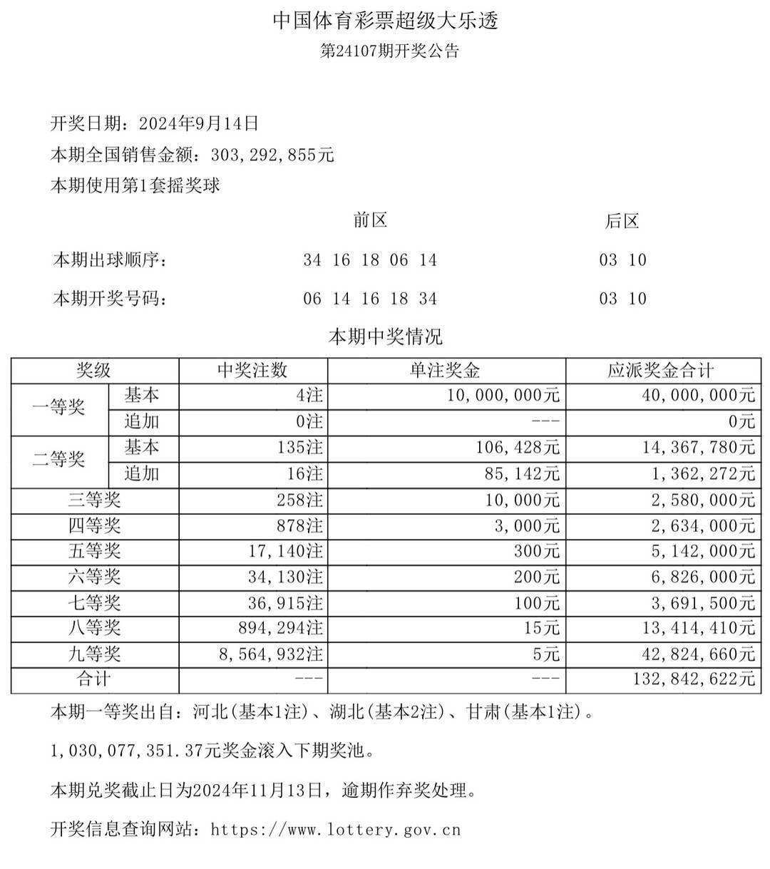 澳门彩票，理性看待与合法娱乐494949今晚开奖结果号码