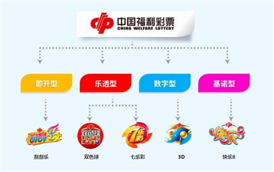 揭秘澳门彩票，理性看待数字游戏，切勿沉迷其中—以49为例的警示分析4949澳门今晚上开奖