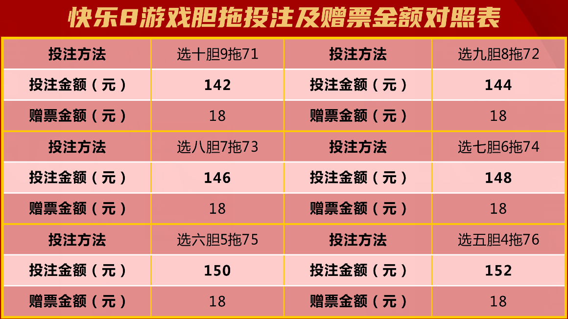 2048年澳门今晚开奖预测与理性购彩观念的探讨—以科学态度面对彩票游戏，享受生活乐趣而非依赖其改变命运。2024澳门今晚开特马开什么号