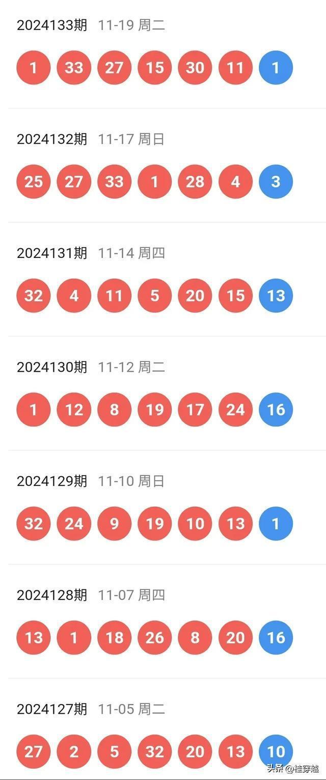 新澳门六开彩今晚的神秘揭晓，数字背后的幸运与期待2025澳门今晚开奖号码