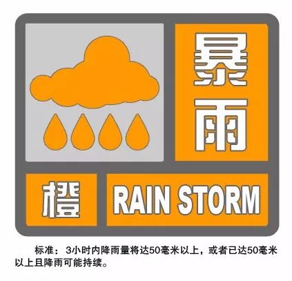 资料下载与风险警示