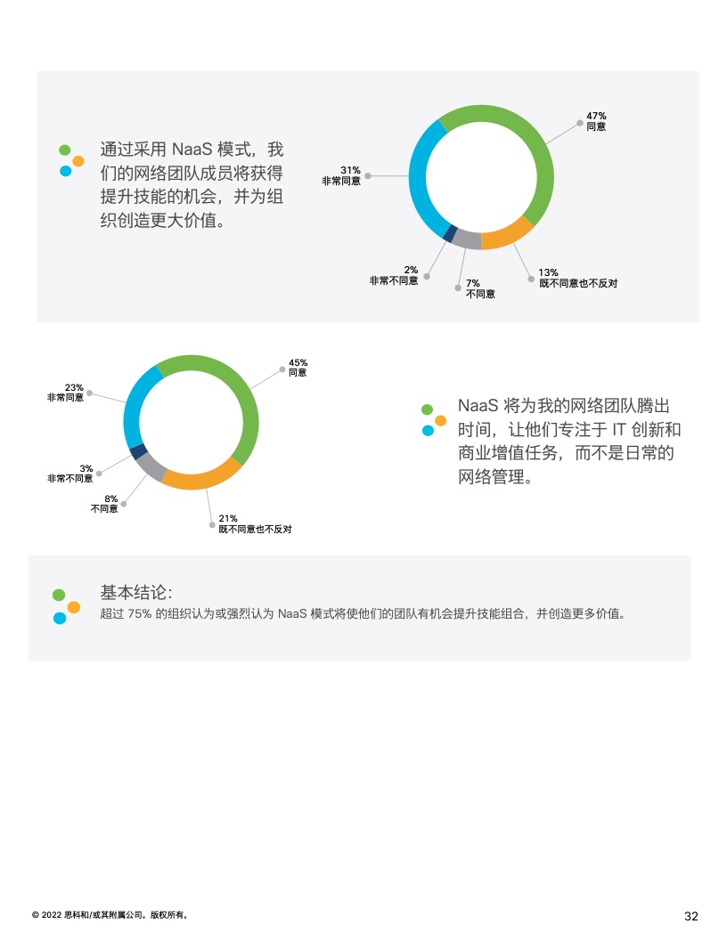 20年开奖结果