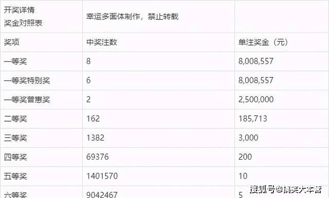 探索Ww76开奖记录，数字背后的故事与彩民的期待Ww77766开奖记录109期