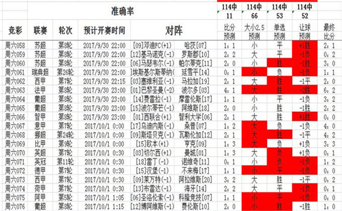 理性面对彩票，2014澳彩今晚开奖号码的启示2024澳彩今晚开什么号码开奖