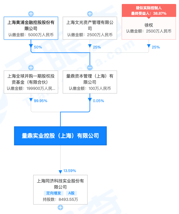 探索数字奥秘，二肖与两码的长期免费公开之旅二肖二码长期免费公开马料