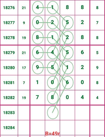 探索49码资料图库，解锁数字时代的编码奥秘49码资料图库网