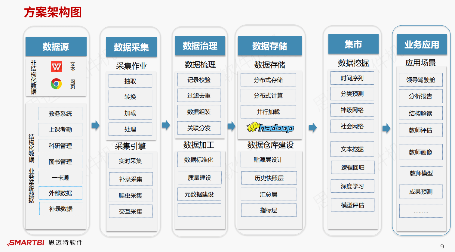 探索二肖3码的奥秘，解锁数字背后的智慧与乐趣二肖3码今天的资料