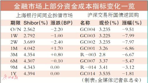 精准预测，四肖期中准的奥秘四肖期期中准一