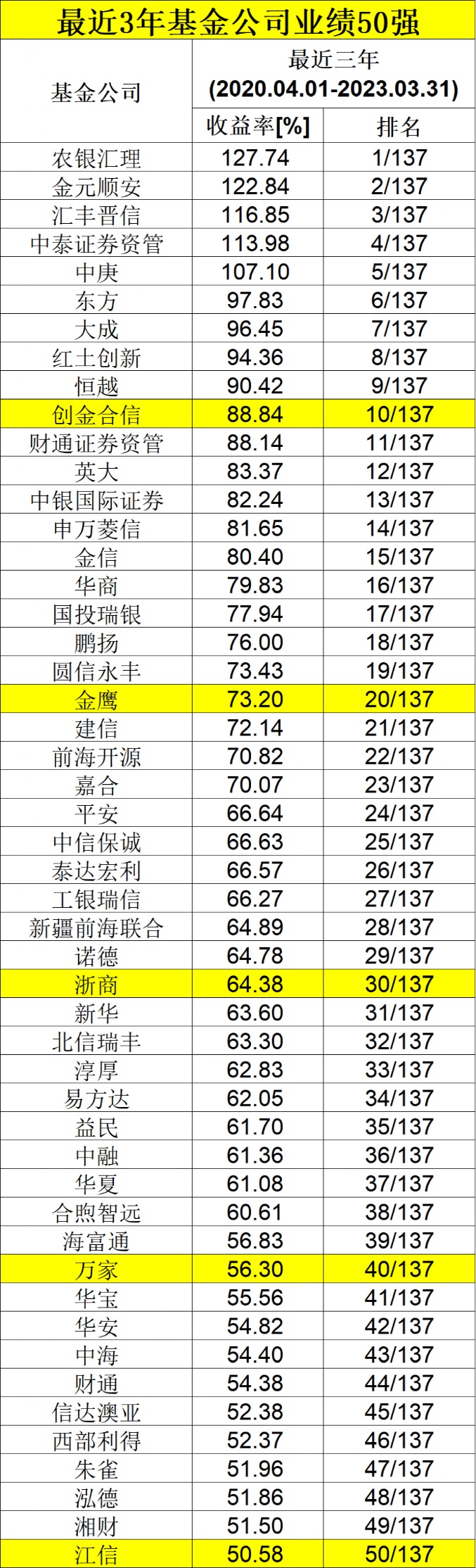 澳门天天开46期