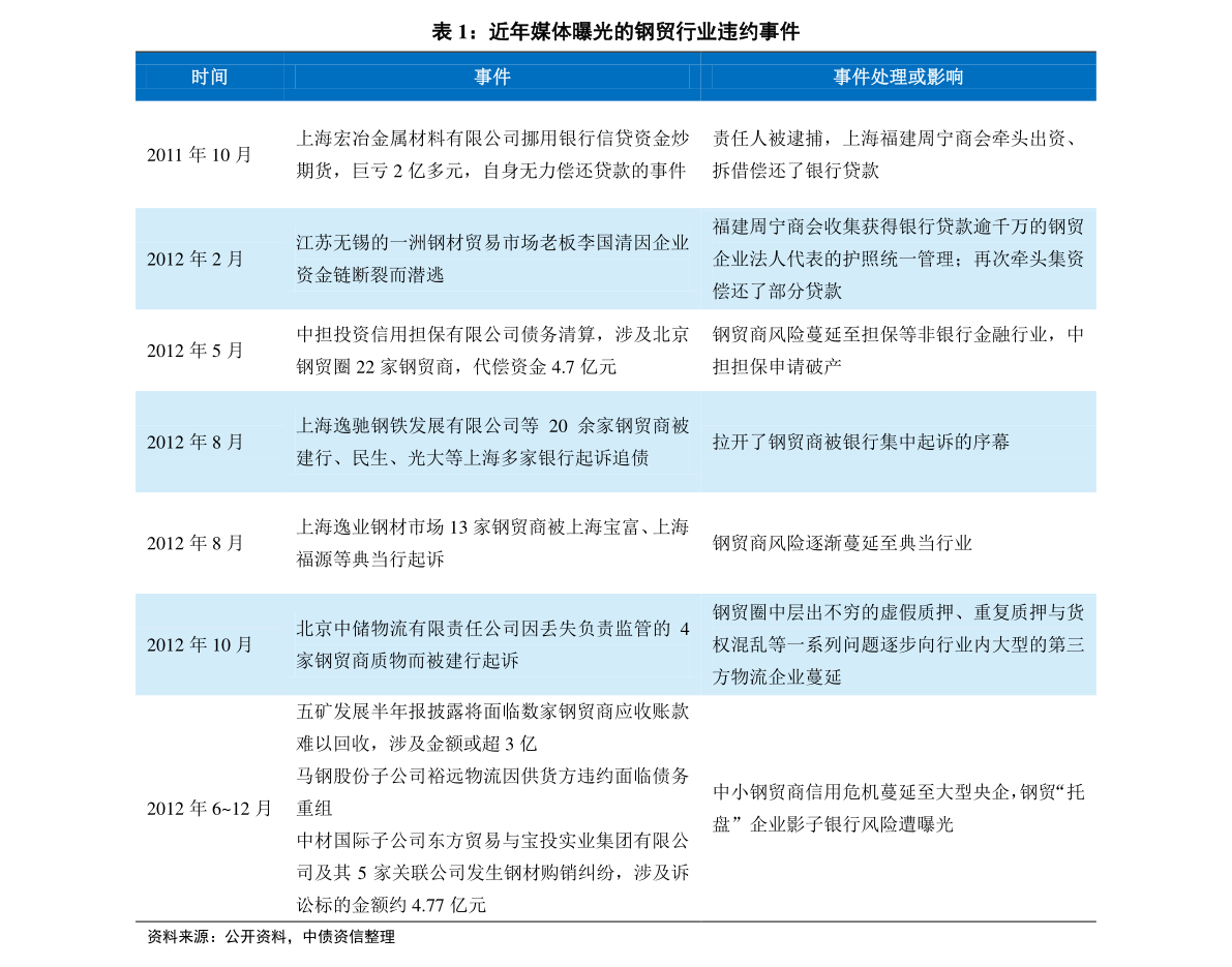 2049年新奥历史开奖记录，回顾与展望2024新奥历史开奖记录28期3D