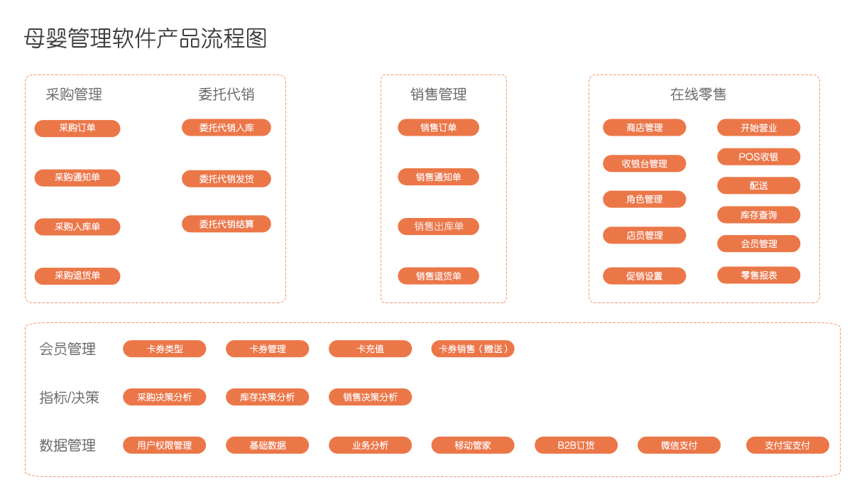 管家婆20-4免费资料使用方法，解锁高效管理与决策的钥匙管家婆2021年全年免费资