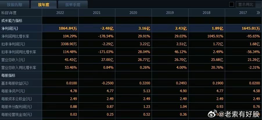 揭秘马会开奖结果，一场数字与概率的盛宴2024年港彩开奖结果
