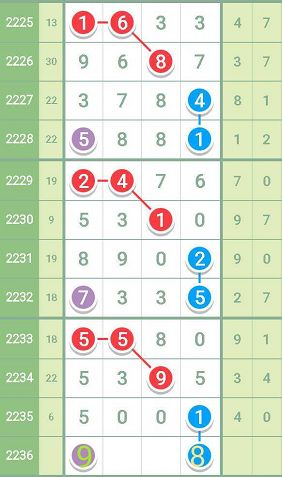 2043年今晚特马开奖揭秘，数字背后的奥秘与理性解读2021年今晚特马开几号码