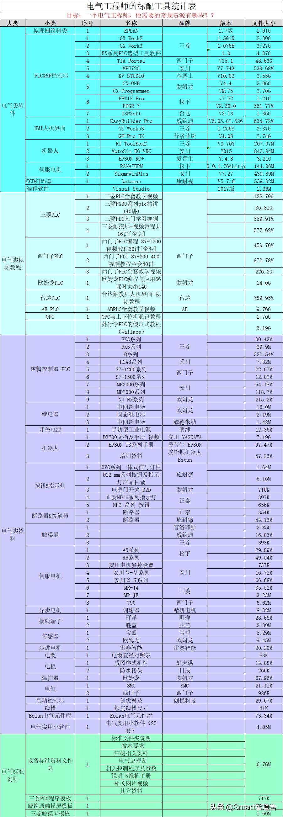彩库宝典香港版