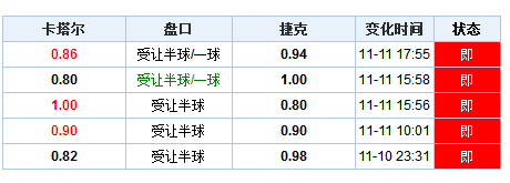 今日新澳门开奖记录查询，揭秘幸运背后的数字游戏新澳门开奖记录查询今天开什么