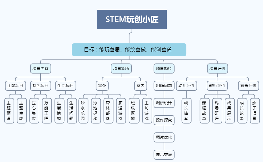 企业介绍 第131页