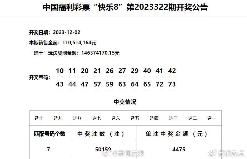 澳门六开奖结果2036年查询指南，安全、便捷的途径开奖澳门开奖结果 开奖记录表