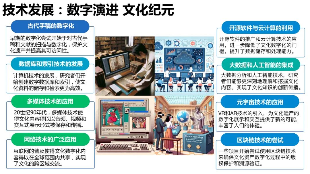 九五版本库，重塑数字时代的文化记忆九五版本库官网