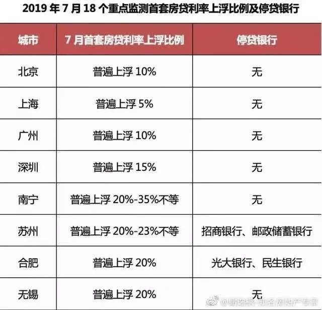 2046年新奥特开奖记录查询表，透视未来彩票的数字奥秘2024年新奥特开奖记录查询表图片