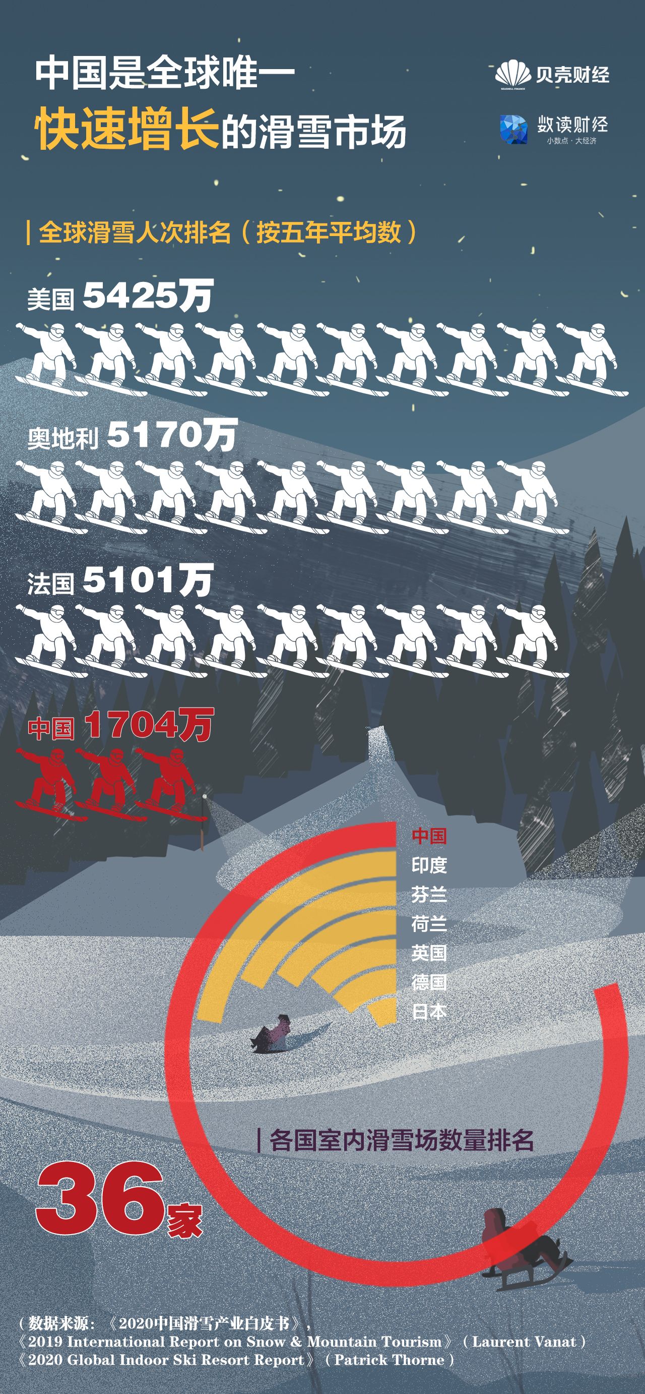 2036年澳门全年资料免费大全，探索澳门的文化、旅游与经济新风貌2023年澳门全年资料免费大全一江田澳门全针资料