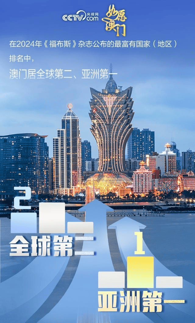 2035年澳门精准正版资料大全，未来博彩业的智慧与机遇2023澳门精准正版资料大全免费