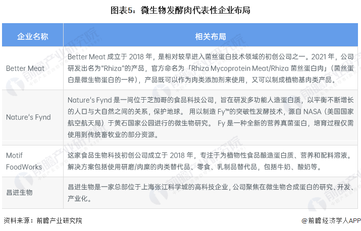 2035年香港发展蓝图