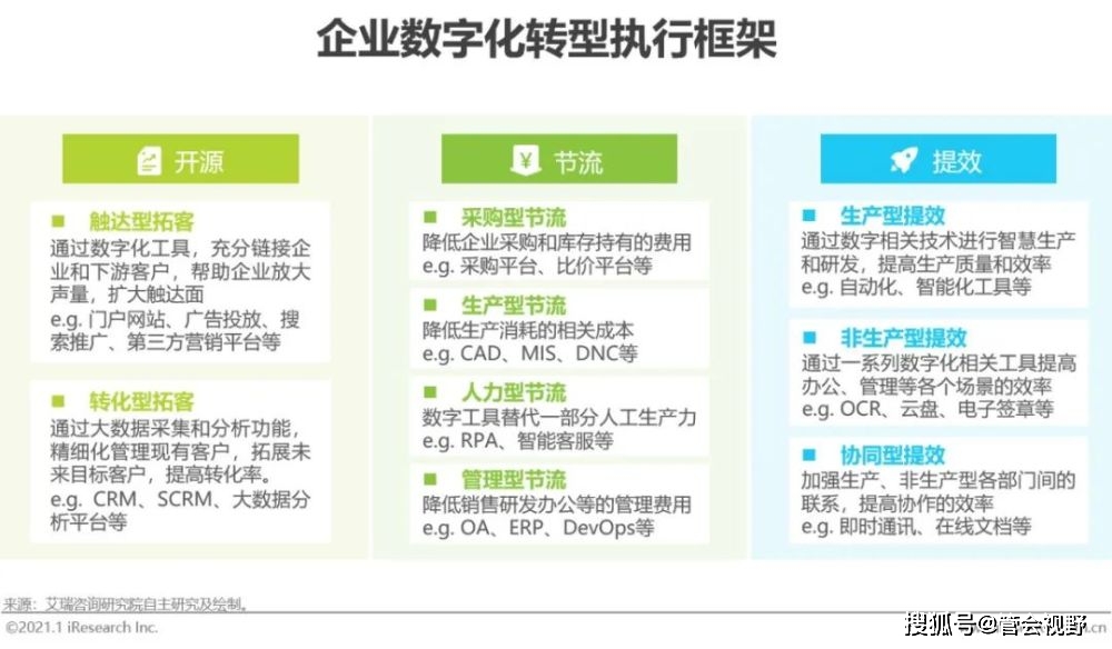 企业动态 第33页