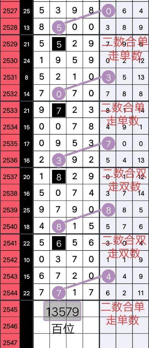 牛魔王心水论坛，网络时代的彩民智慧聚集地牛魔王论坛一火爆资料