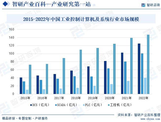 2036年，澳门未来预测与信息获取新趋势—超越最准资料的智慧选择澳门正版资料免费更新123