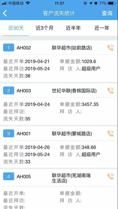 管家婆免费版