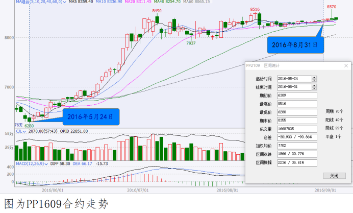 2034年澳门特马今晚开码，揭秘背后的故事与影响2023年澳门特马今晚开码149期图片