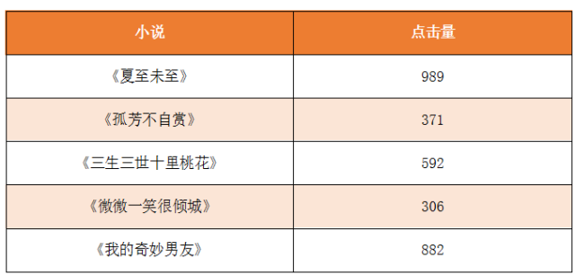 企业介绍 第20页