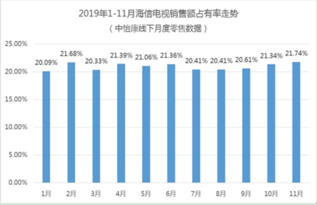 澳门彩2035年开奖历史数据概览，透视数字背后的趋势与变化澳门彩开奖记录2023年开奖历史数据查询表图片大全