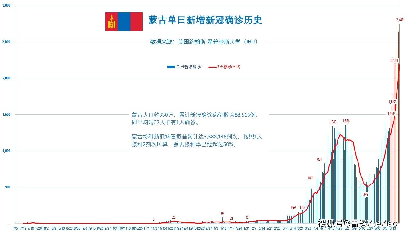 澳门今晚开奖揭秘，新一期的幸运之旅新澳门今晚开奖结果 开奖记录表