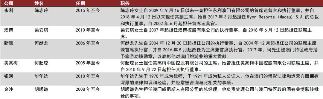 2025年5月26日