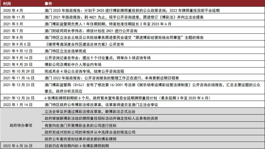 澳门6盒彩开奖规则图表最新版解析澳门6盒彩开奖规则图表最新版全文下载