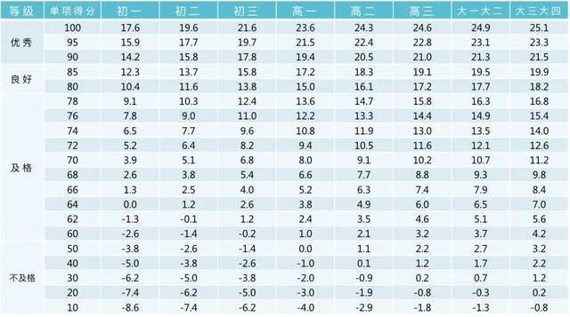 澳门6盒彩开奖规则图片查询表大全解析澳门6盒彩开奖规则图片查询表大全下载