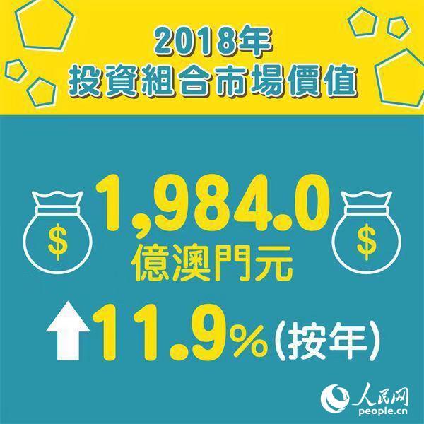 澳门6盒彩开奖规则及2018年查询结果图片解析澳门6盒彩开奖规则图片查询结果2018年