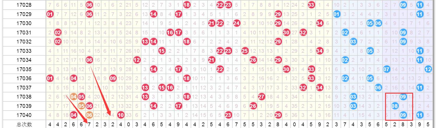 澳门6盒彩开奖规则及图片查询结果汇总指南澳门6盒彩开奖规则图片查询结果汇总