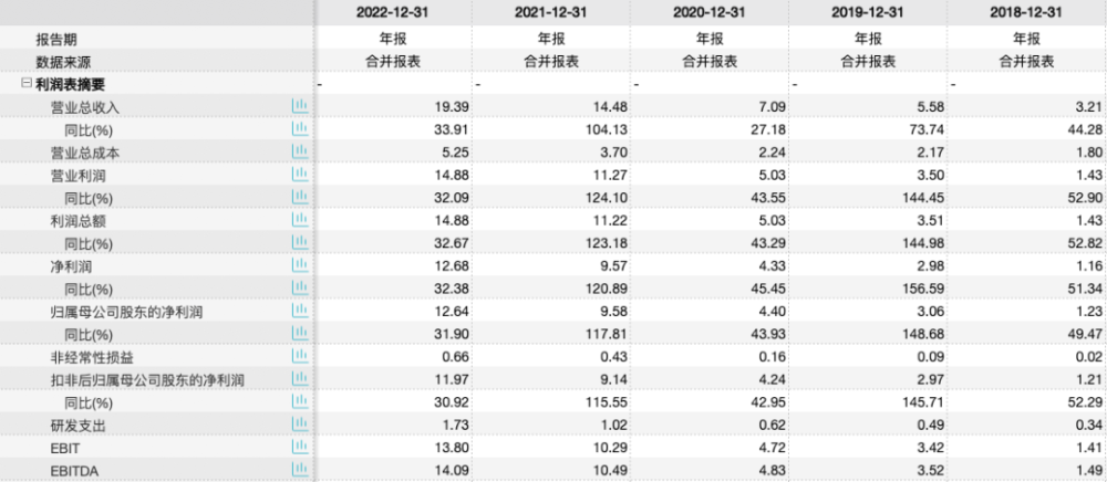 澳门6盒彩最新开奖规则与结果汇总查询指南澳门6盒彩开奖规则最新开奖结果汇总查询